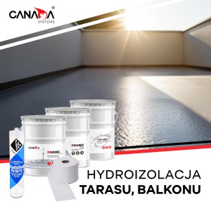 Zestaw naprawczy 6 m2 DROOF 250 Hydroizolacja tarasu i balkonu